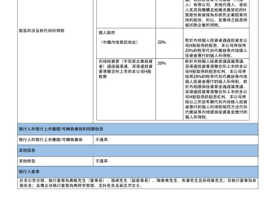 乐动体育入口包含上海海港内部会议纪要流出：关键时刻止住颓势，欧超杯使命明确，赛程密集仍需轮换的词条