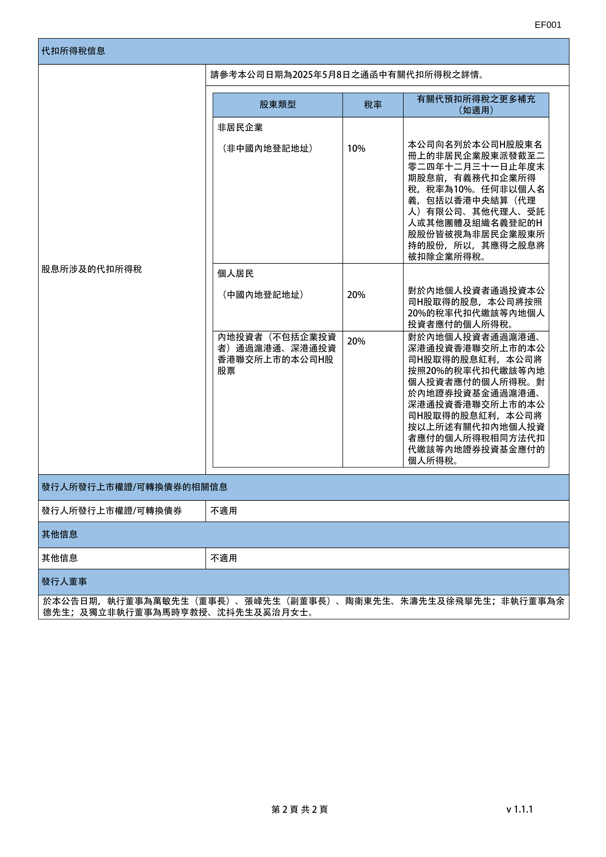 包含上海海港内部会议纪要流出：关键时刻止住颓势，欧超杯使命明确，赛程密集仍需轮换的词条