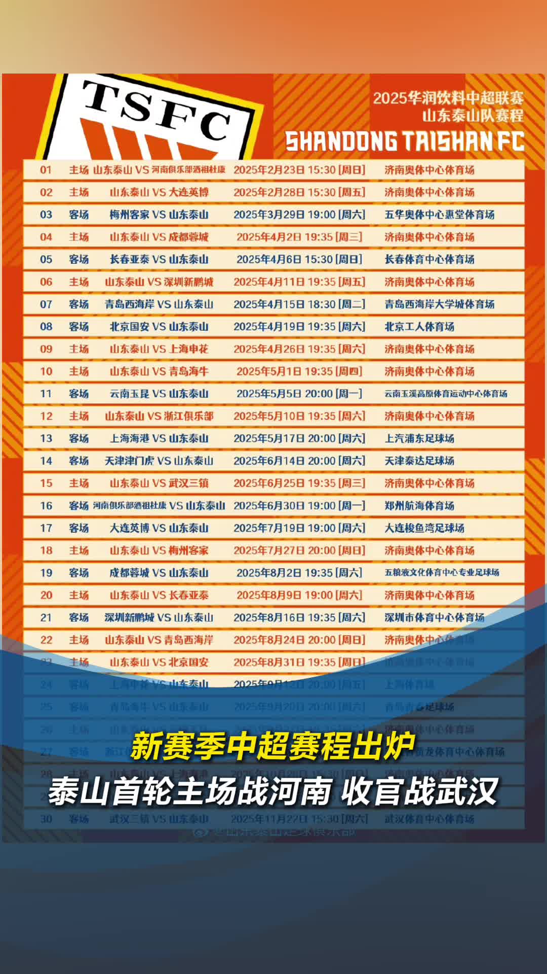 赛后法国杯传出新动向；山东泰山状态回暖；管理层表态——悬念犹存；控场能力受关注的简单介绍