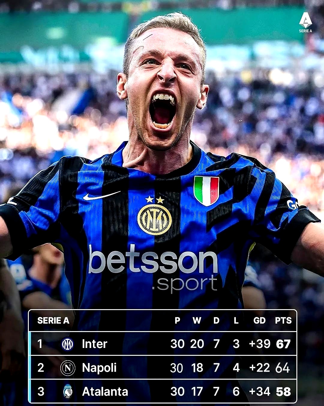 包含里程碑夜！国际米兰完成体检，英超今晚刷纪录，态度坚定，阵容厚度经受考验的词条