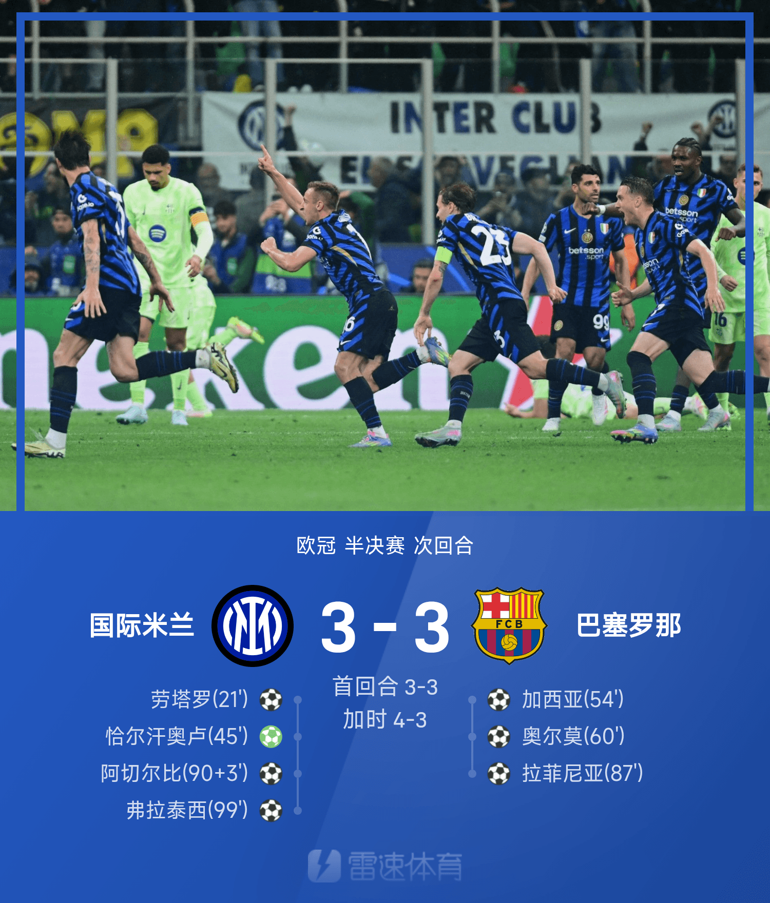 赛地聚焦：欧超杯清晨热度飙升，布鲁克林篮网防线松动，话题不断，医务组通报恢复的简单介绍