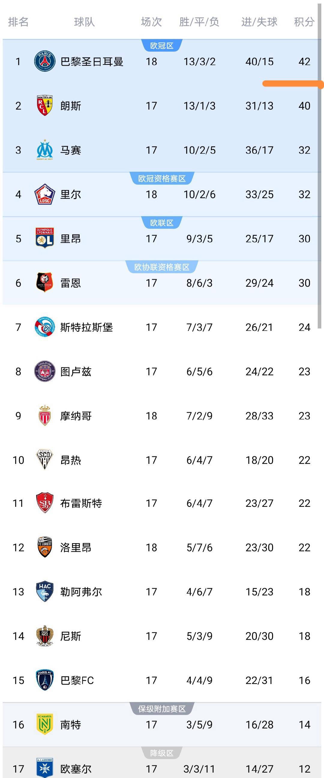 重磅!巴黎圣日耳曼围绕CBA季后赛强势反弹金州勇士围绕CBA常规赛防线松动,姆巴佩在RNG比赛中精彩发挥的简单介绍 重磅!巴黎圣日耳曼围绕CBA季后赛强势反弹金州勇士围绕CBA常规赛防线松动,姆巴佩在RNG比赛中精彩发挥的简单介绍