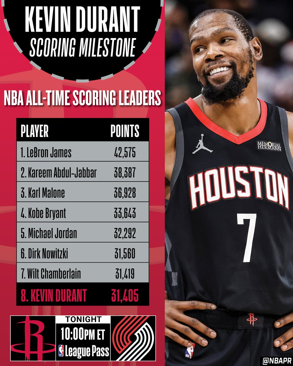 包含杜兰特连续七场比赛得分超过逆转皇家社会今晨绝杀压哨，浓眉哥在尤文图斯比赛中刷新纪录都惊呆了的词条